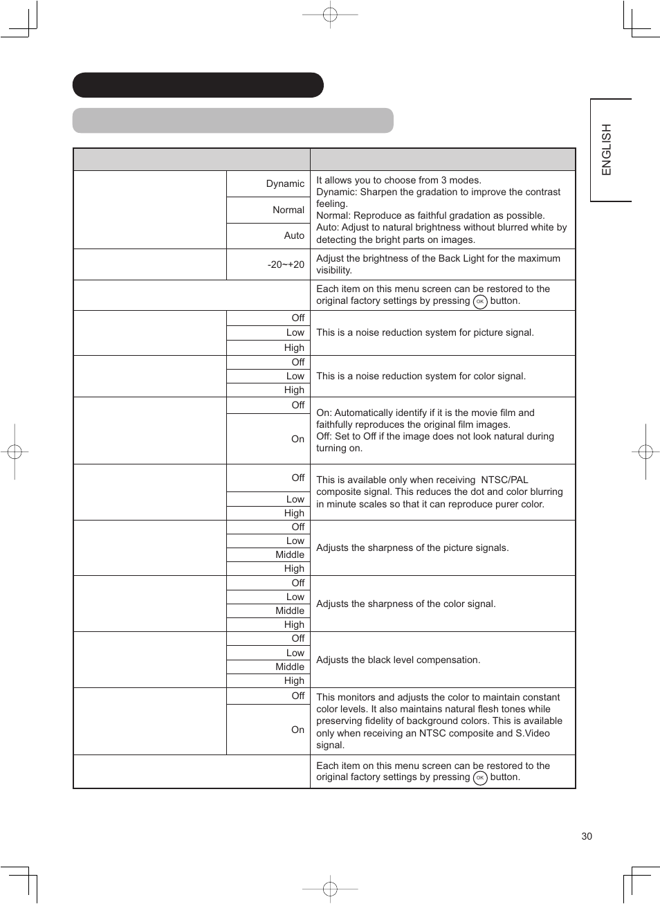 Hitachi 37LD8800TA User Manual | Page 31 / 62