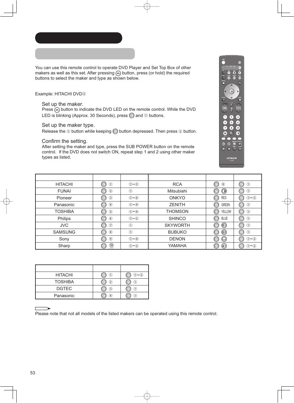 Function (continued) dvd player / stb selection, Set up hint, Set up the maker | Set up the maker type, Conﬁ rm the setting, Dvd” selection, Sat” selection | Hitachi 37LD8800TA User Manual | Page 54 / 62