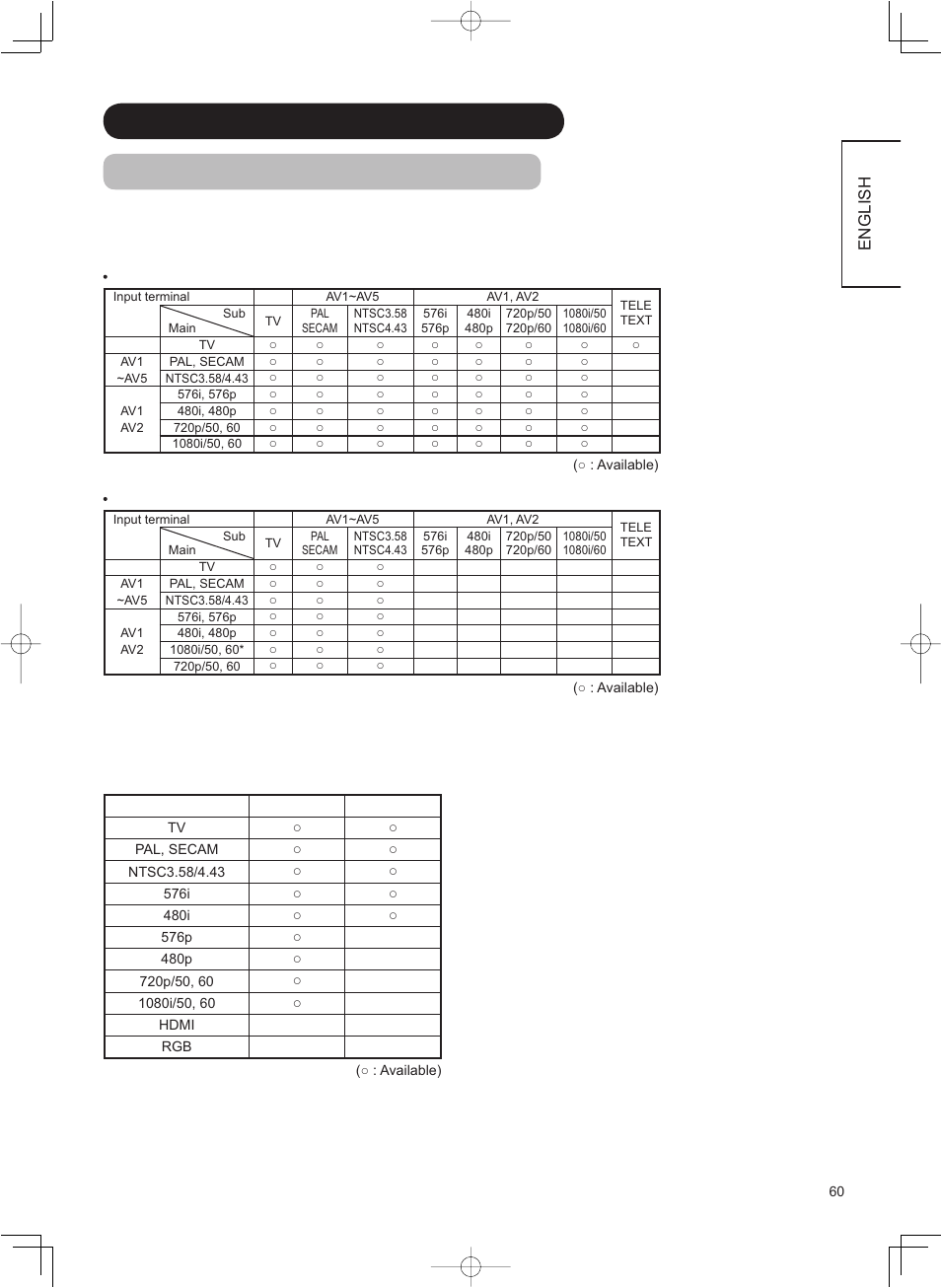 Hitachi 37LD8800TA User Manual | Page 61 / 62