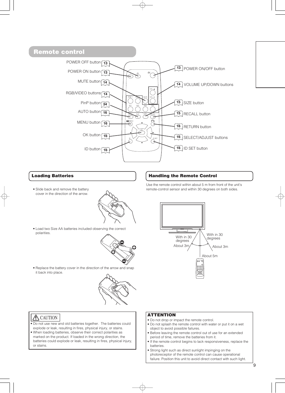 Remote control, English, Caution | Hitachi 55PD5000 User Manual | Page 11 / 60