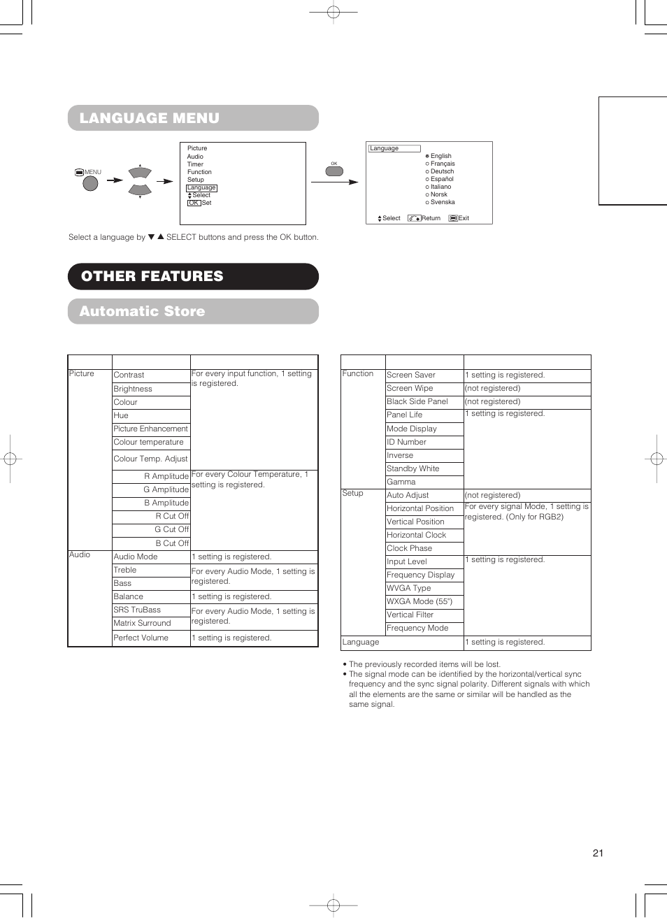 Language menu, Other features automatic store, English | Hitachi 55PD5000 User Manual | Page 23 / 60