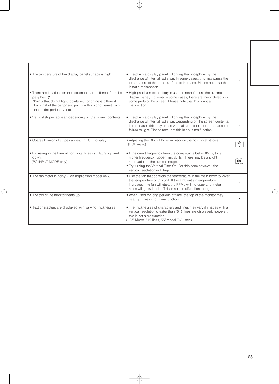 English | Hitachi 55PD5000 User Manual | Page 27 / 60