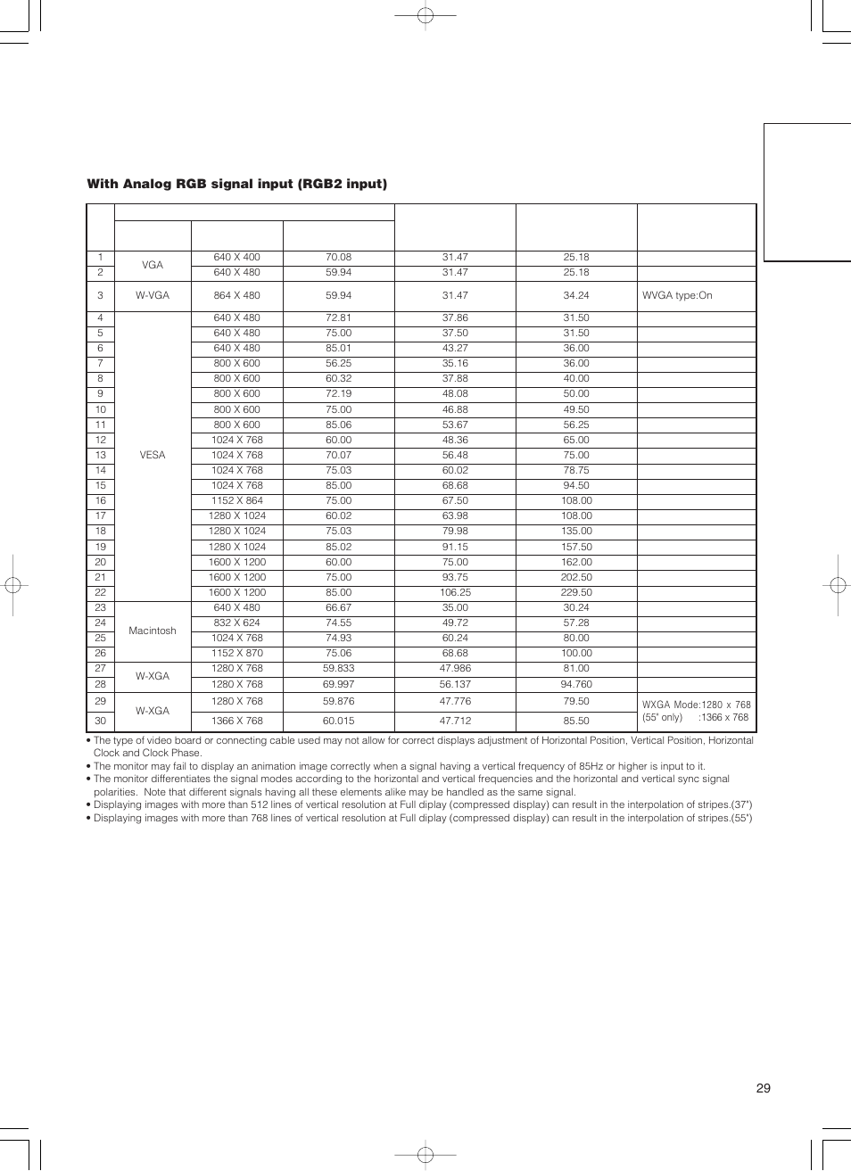 English | Hitachi 55PD5000 User Manual | Page 31 / 60