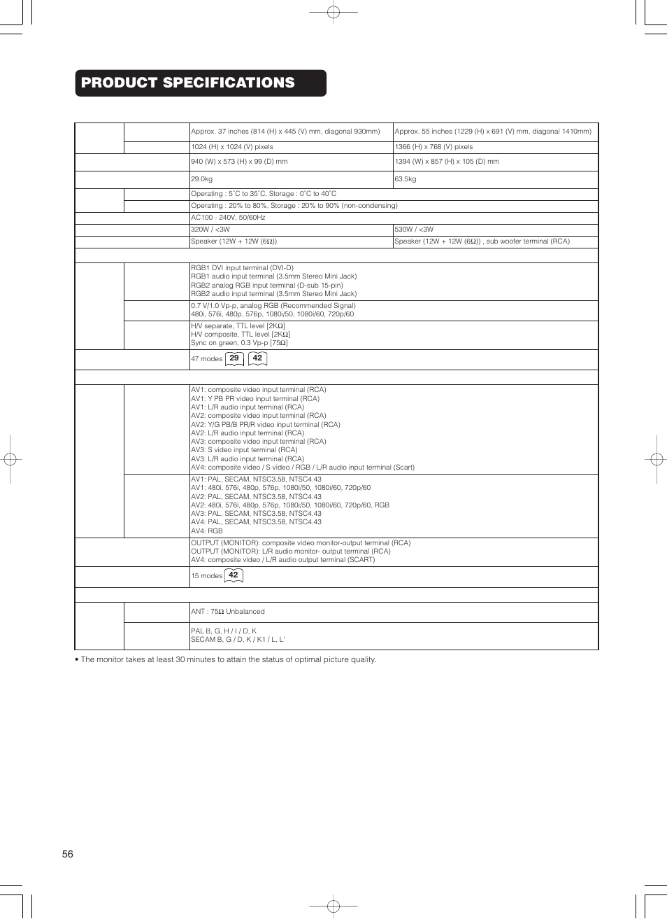 Product specifications | Hitachi 55PD5000 User Manual | Page 58 / 60