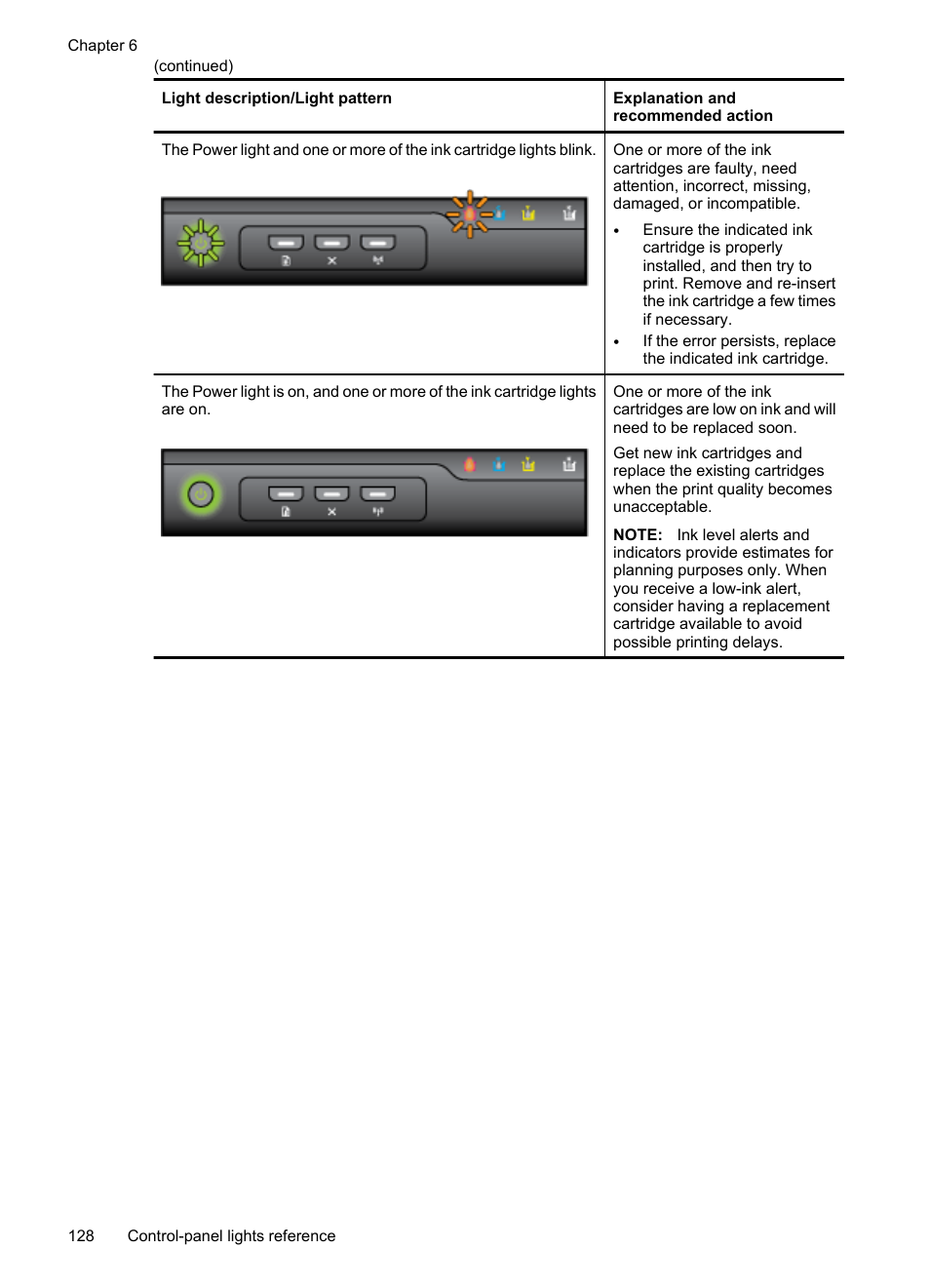 HP Officejet 6000 User Manual | Page 132 / 168
