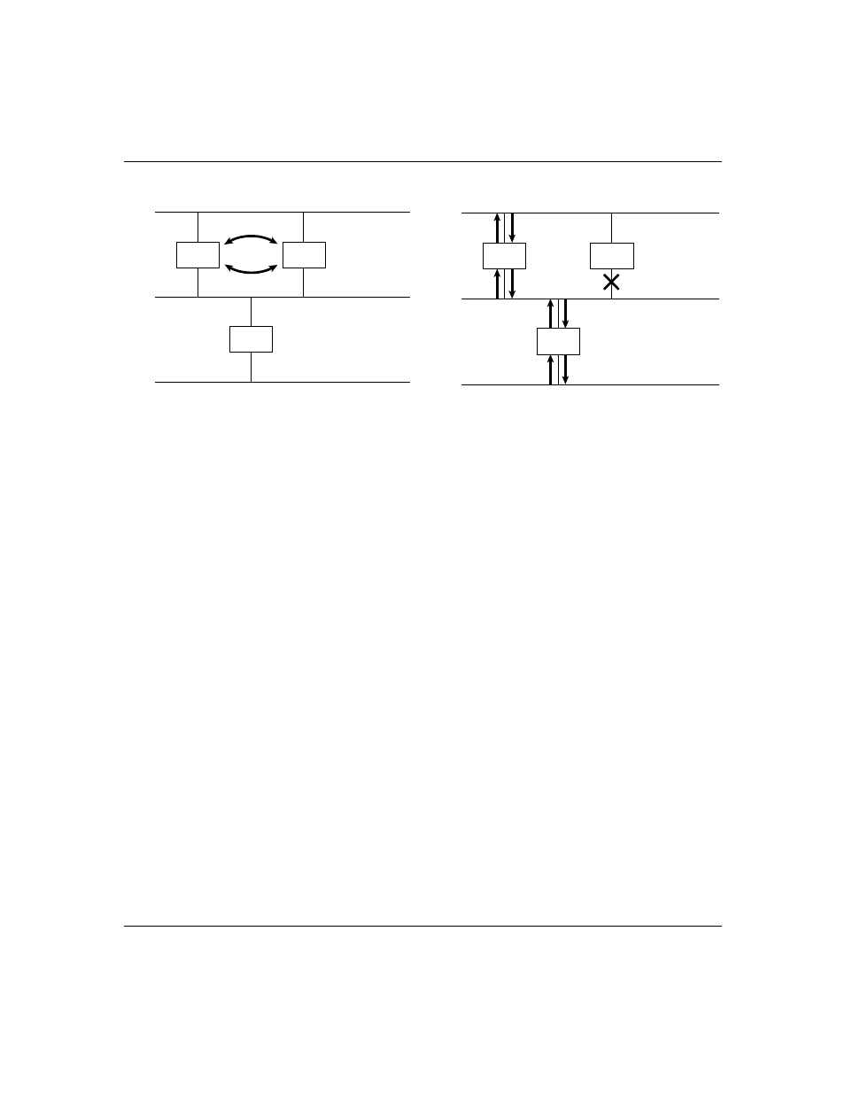 Figure71. using spanning tree, Figure 7-1, Using spanning tree -2 | Figure 7-1. using spanning tree | Hitachi US7070447-001 User Manual | Page 50 / 98