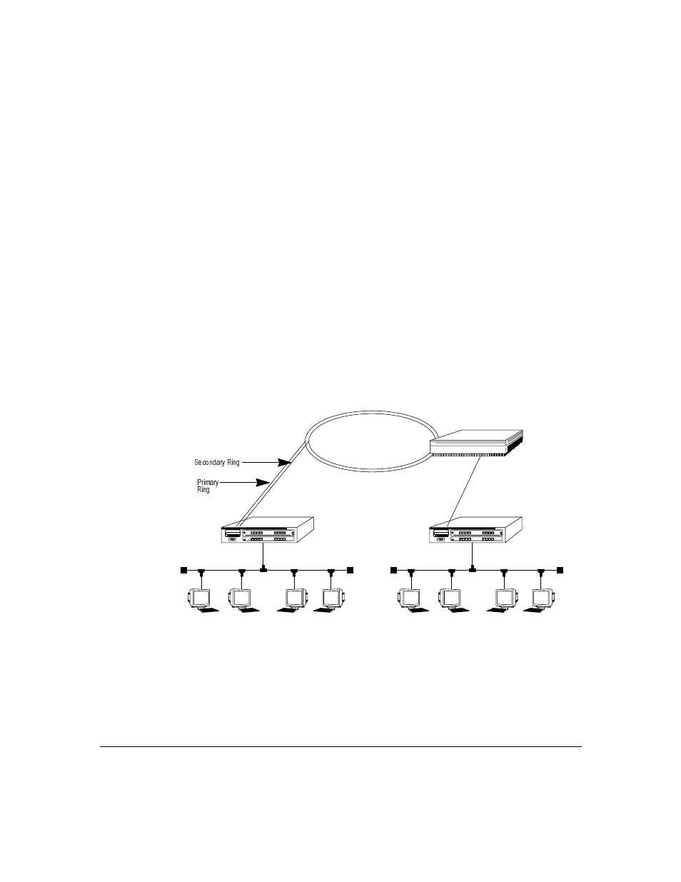 Chapter12 fddi concepts, Figure121. hs150 on an fddi network, Chapter 12 fddi concepts | Figure 12-1. hs150 on an fddi network -1 | Hitachi US7070447-001 User Manual | Page 85 / 98