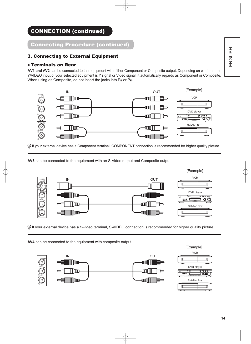 English, Connecting to external equipment terminals on rear, Or p | Example | Hitachi 32LD8800TA User Manual | Page 17 / 63