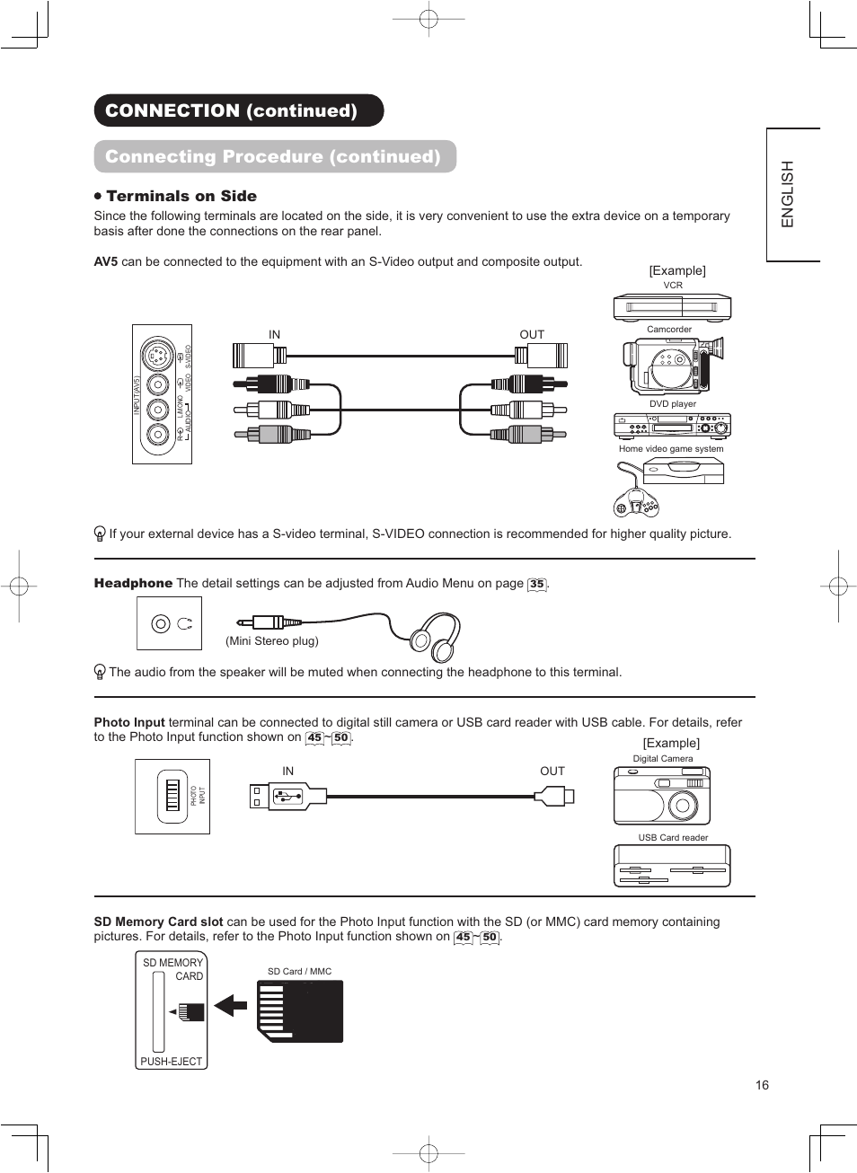 English, Terminals on side | Hitachi 32LD8800TA User Manual | Page 19 / 63