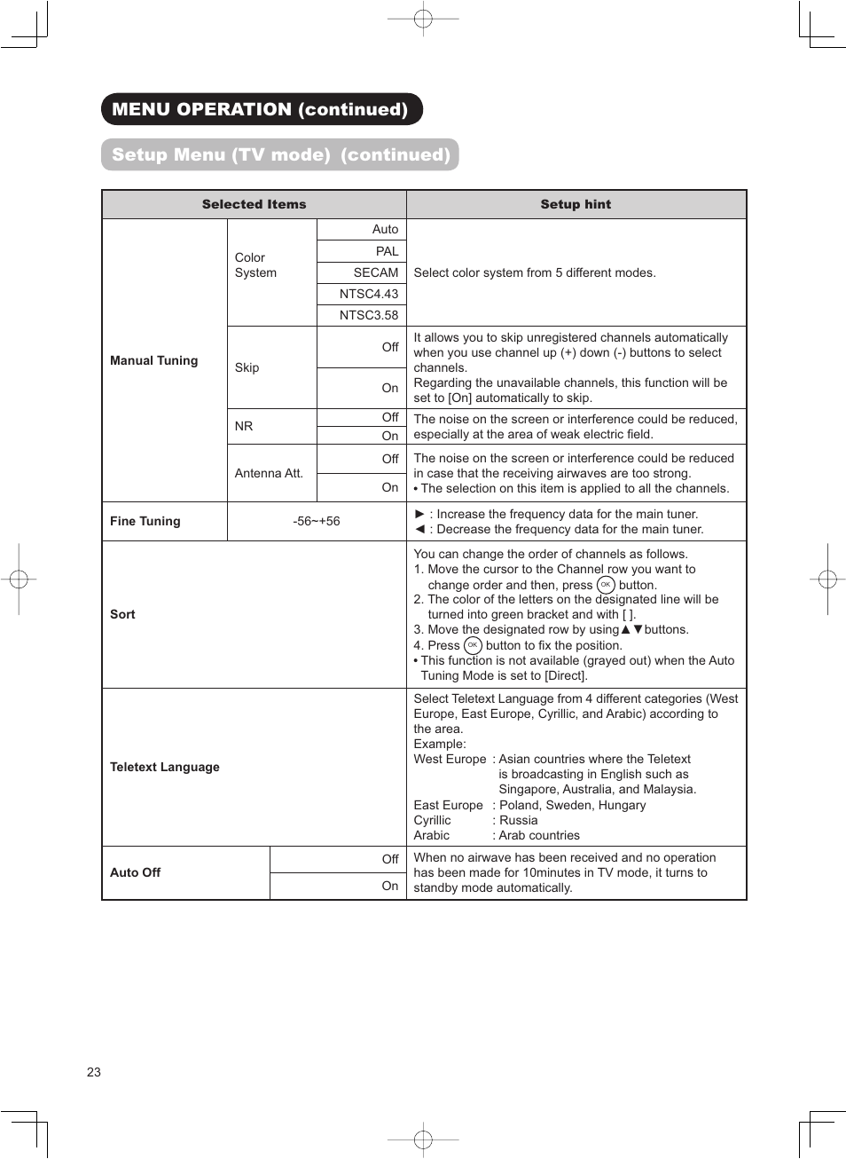Hitachi 32LD8800TA User Manual | Page 26 / 63