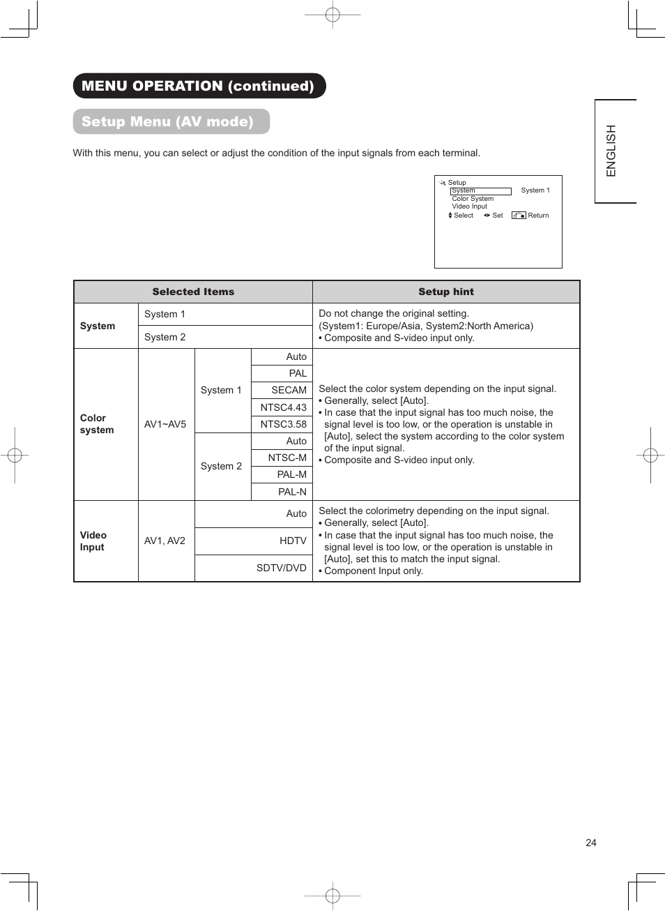 Menu operation (continued) setup menu (av mode) | Hitachi 32LD8800TA User Manual | Page 27 / 63