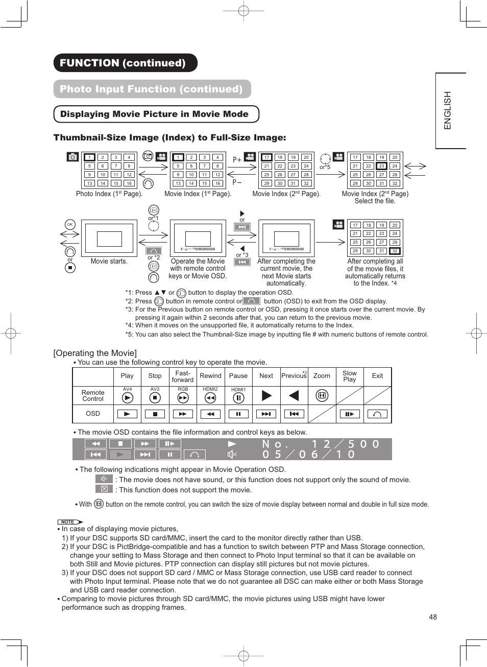 English, Operating the movie, Photo index (1 | Page). movie index (2, Page) select the file. movie starts, Movie index (1, Page) | Hitachi 32LD8800TA User Manual | Page 51 / 63