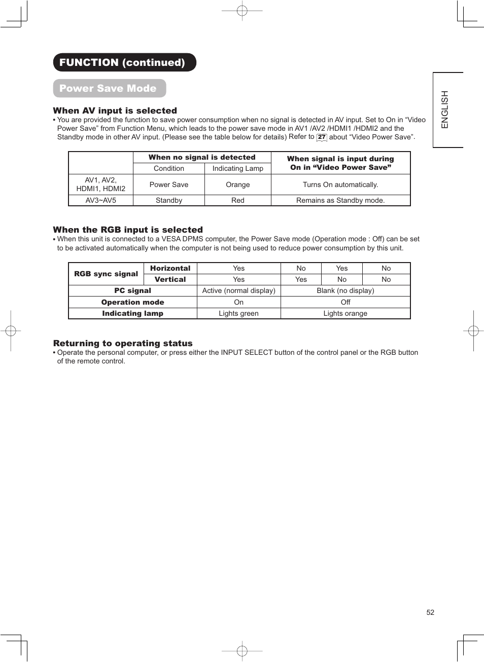 Function (continued) power save mode | Hitachi 32LD8800TA User Manual | Page 55 / 63