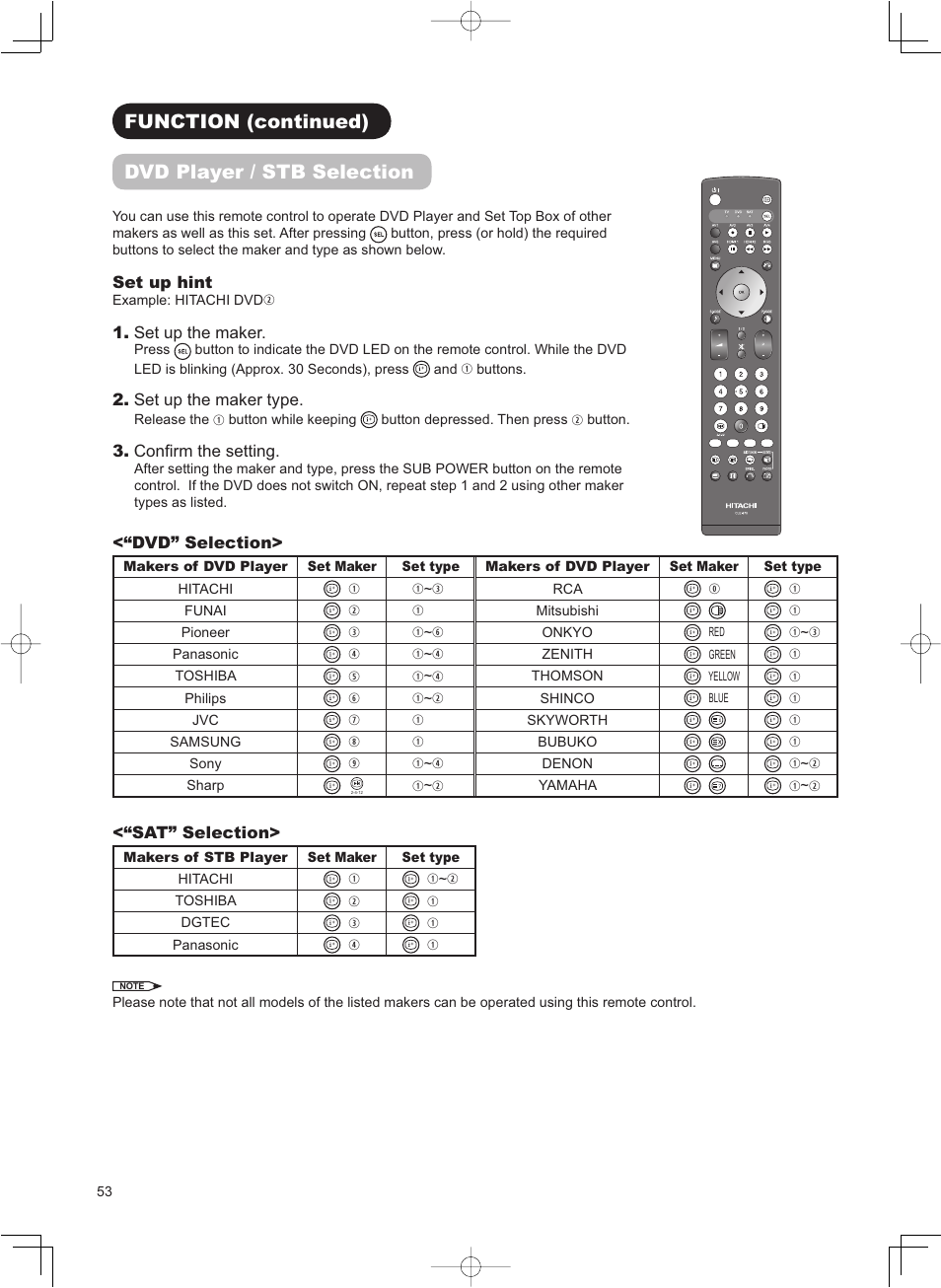 Function (continued) dvd player / stb selection, Set up hint, Set up the maker | Set up the maker type, Conﬁ rm the setting, Dvd” selection, Sat” selection | Hitachi 32LD8800TA User Manual | Page 56 / 63