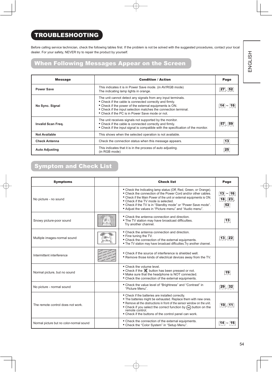Troubleshooting, When following messages appear on the screen, Symptom and check list | English | Hitachi 32LD8800TA User Manual | Page 57 / 63