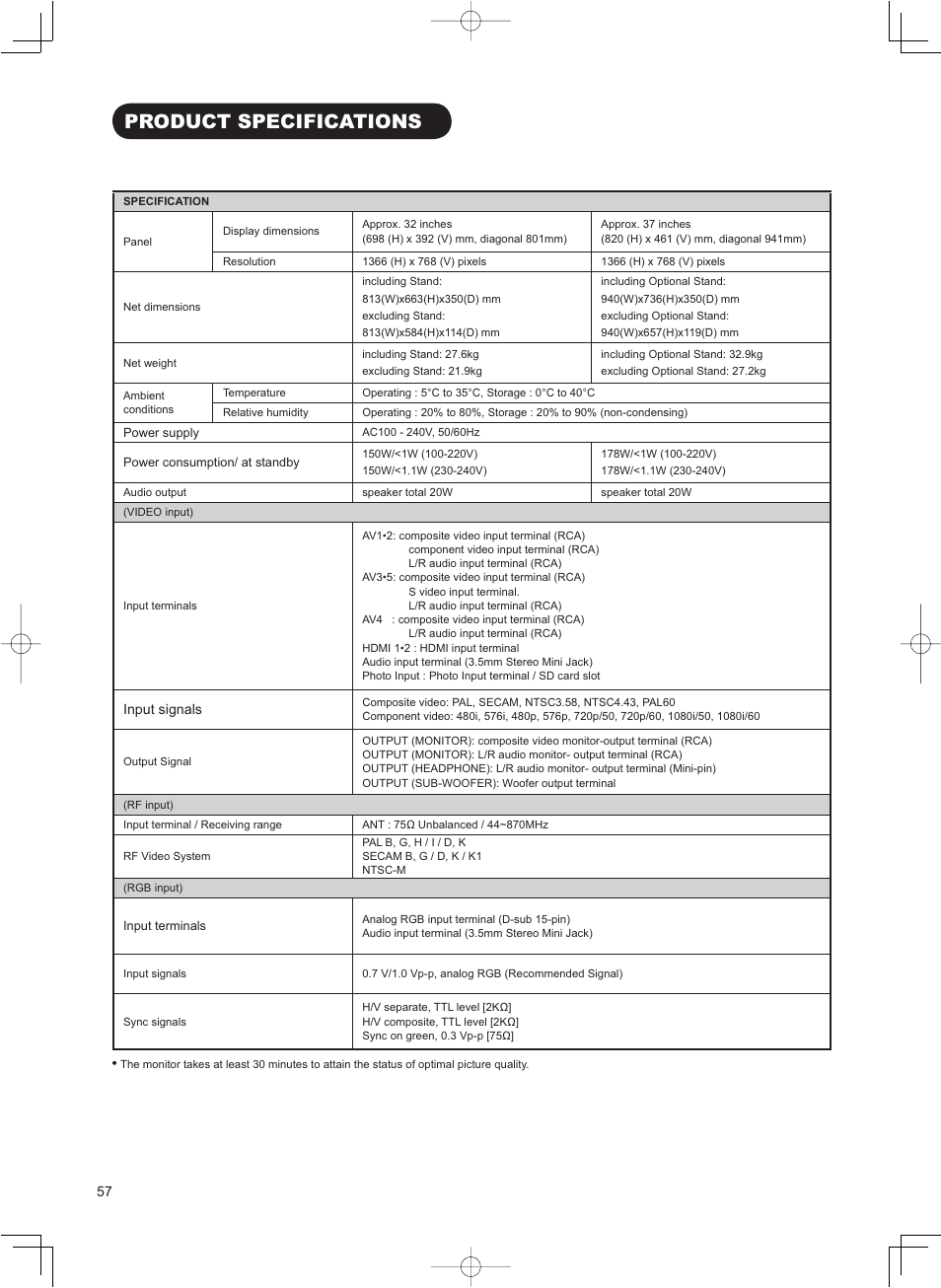 Product specifications | Hitachi 32LD8800TA User Manual | Page 60 / 63