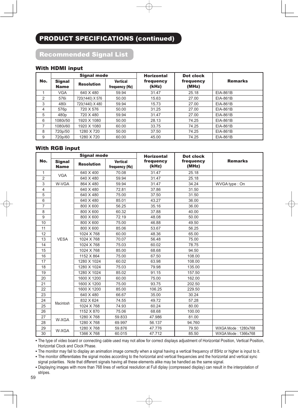 With hdmi input, With rgb input | Hitachi 32LD8800TA User Manual | Page 62 / 63