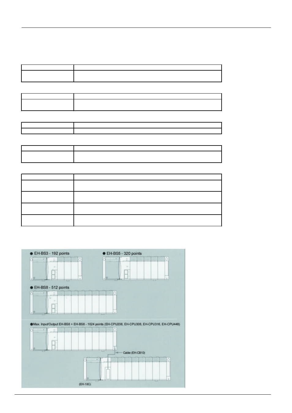 Accessories, System configuration, Accessories system configuration | Engineering guideline eh-150 series plc | Hitachi EH-150 User Manual | Page 9 / 9