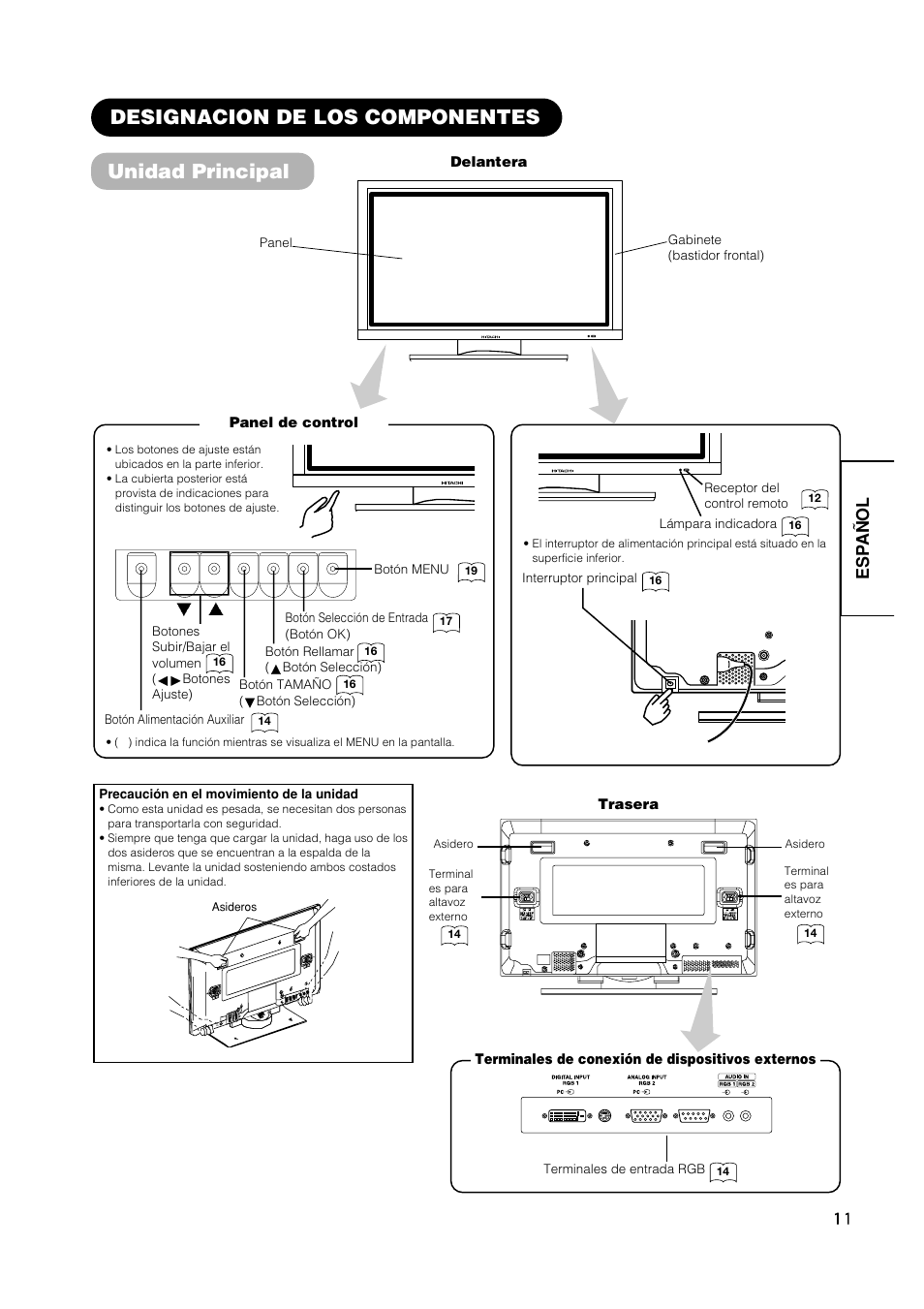 Designacion de los componentes, Unidad principal, Esp añol | Hitachi CMP420V2 User Manual | Page 105 / 142