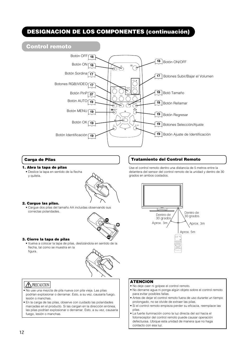 Control remoto, Designacion de los componentes (continuación), Precaucion | 5m ap | Hitachi CMP420V2 User Manual | Page 106 / 142