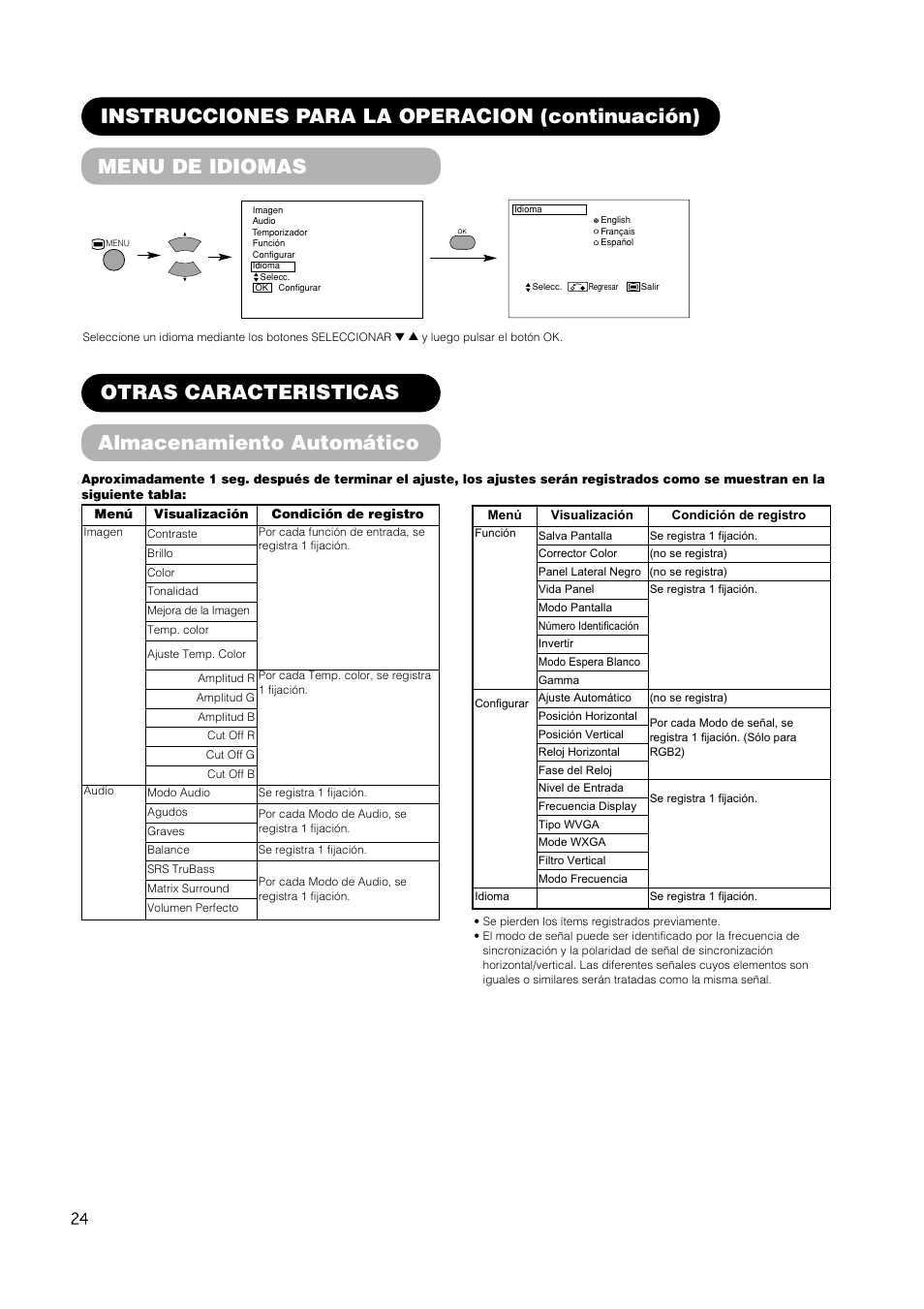 Otras caracteristicas almacenamiento automático | Hitachi CMP420V2 User Manual | Page 118 / 142