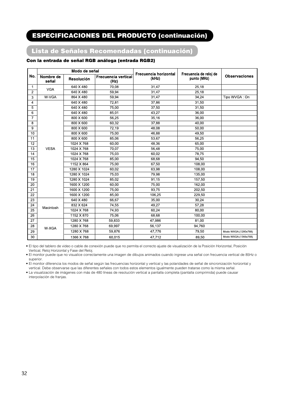 Hitachi CMP420V2 User Manual | Page 126 / 142