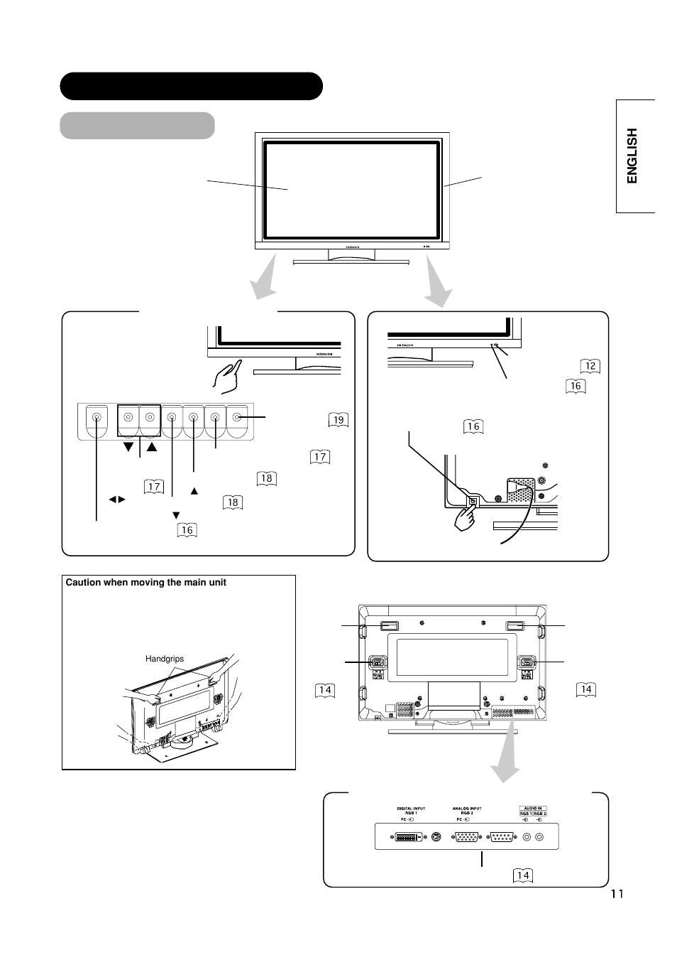 Component names, Main unit, English | Hitachi CMP420V2 User Manual | Page 13 / 142