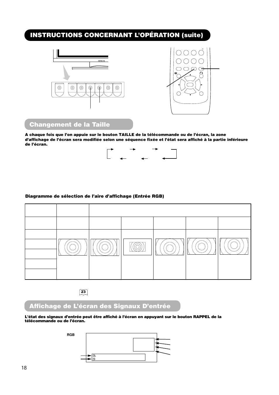 Changement de la taille, Affichage de l’écran des signaux d’entrée, Instructions concernant l’opération (suite) | Hitachi CMP420V2 User Manual | Page 66 / 142