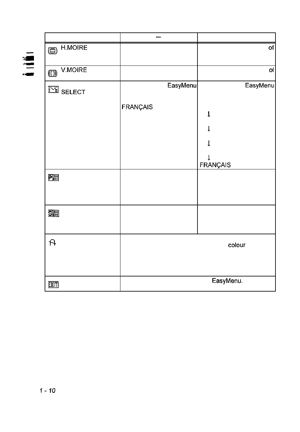 Hitachi CM650ET User Manual | Page 14 / 16