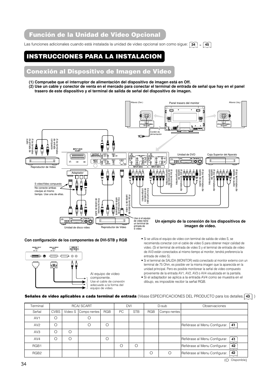 Función de la unidad de video opcional | Hitachi CMP420V1 User Manual | Page 128 / 142