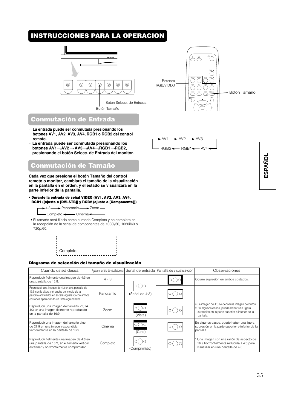 Conmutación de tamaño, Esp a ñ ol | Hitachi CMP420V1 User Manual | Page 129 / 142