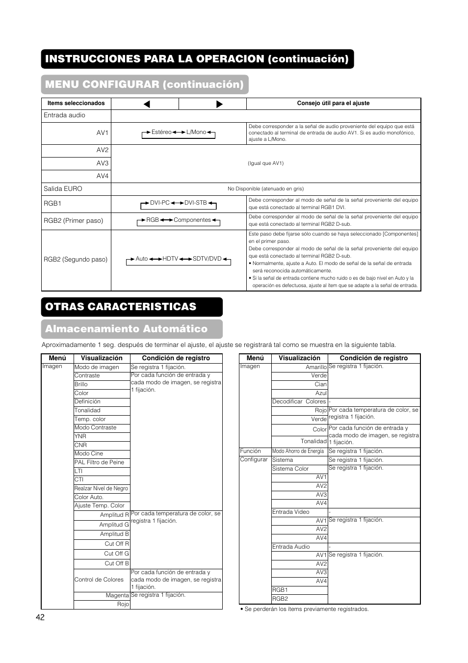 Hitachi CMP420V1 User Manual | Page 136 / 142