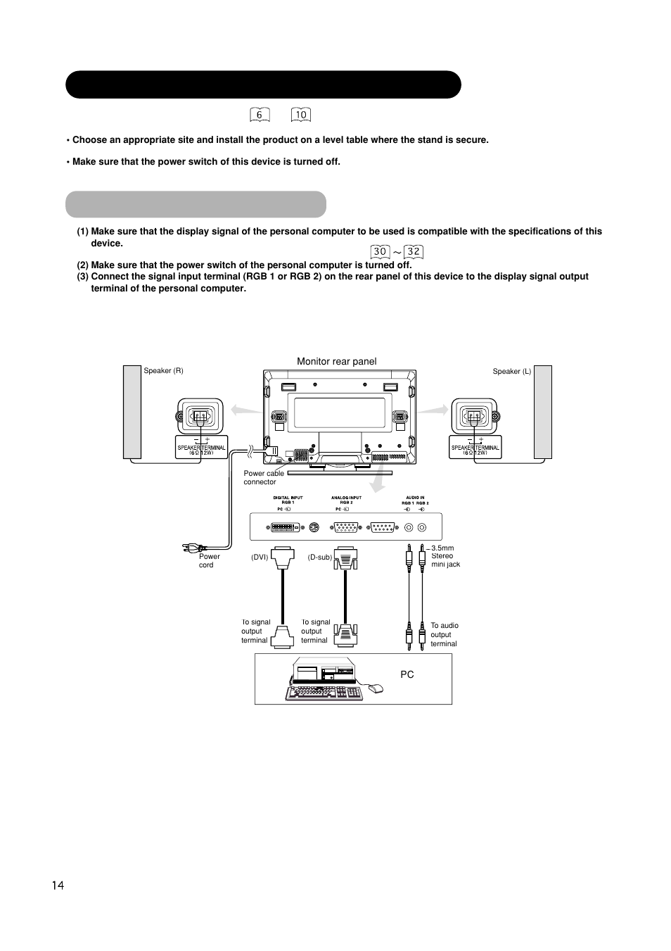 Installation instructions (continued), Connecting to a pc | Hitachi CMP420V1 User Manual | Page 16 / 142