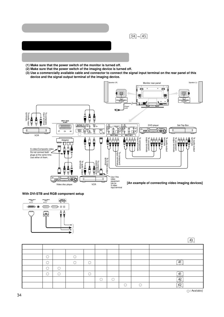 Optional video unit function | Hitachi CMP420V1 User Manual | Page 36 / 142