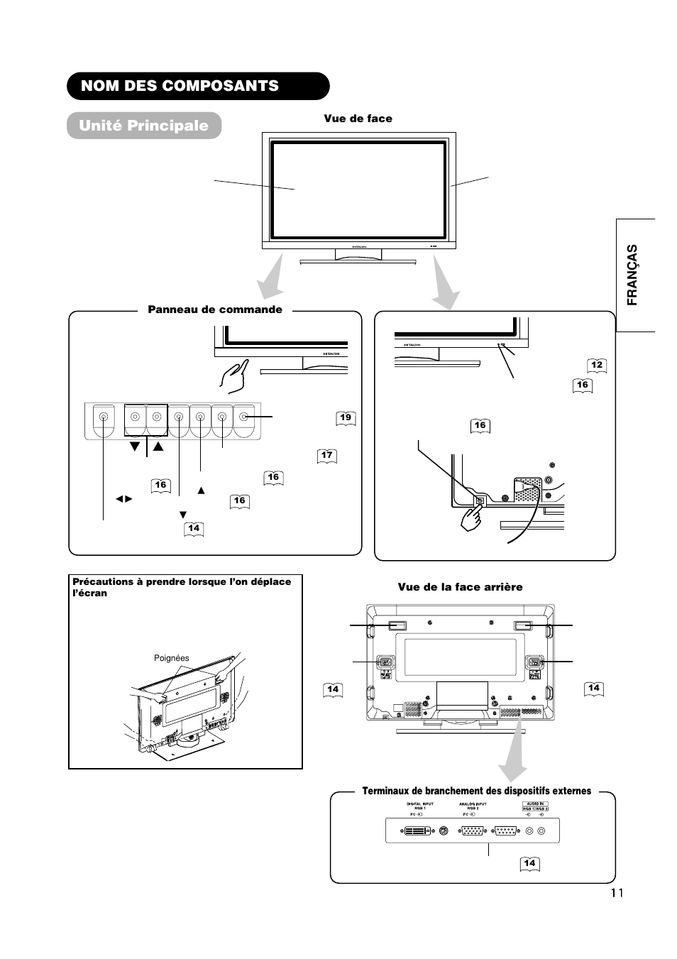 Nom des composants, Unité principale, Franças | Hitachi CMP420V1 User Manual | Page 59 / 142