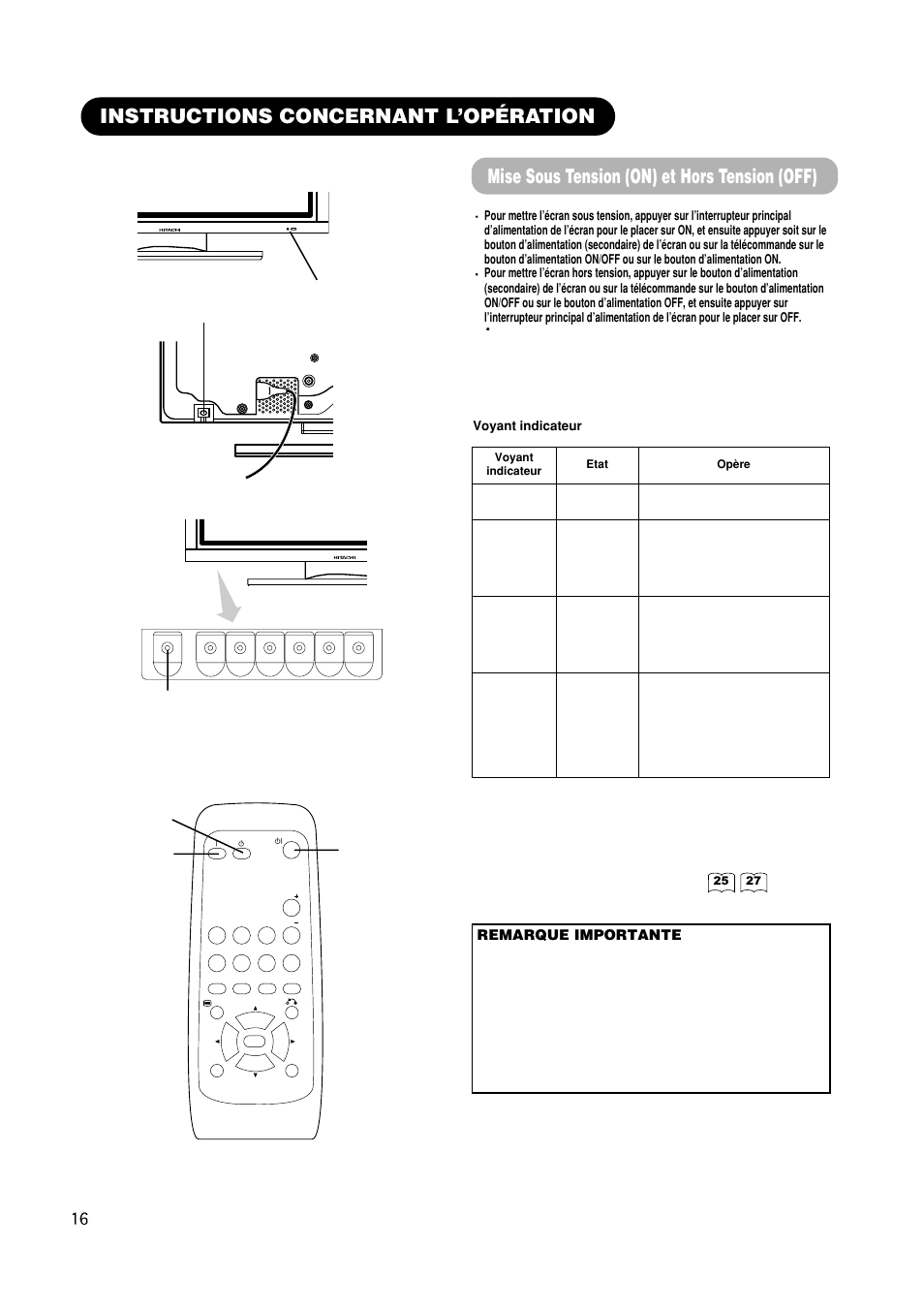 Remarque importante | Hitachi CMP420V1 User Manual | Page 64 / 142
