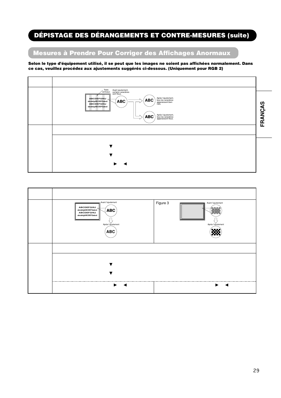 Fran ç as | Hitachi CMP420V1 User Manual | Page 77 / 142