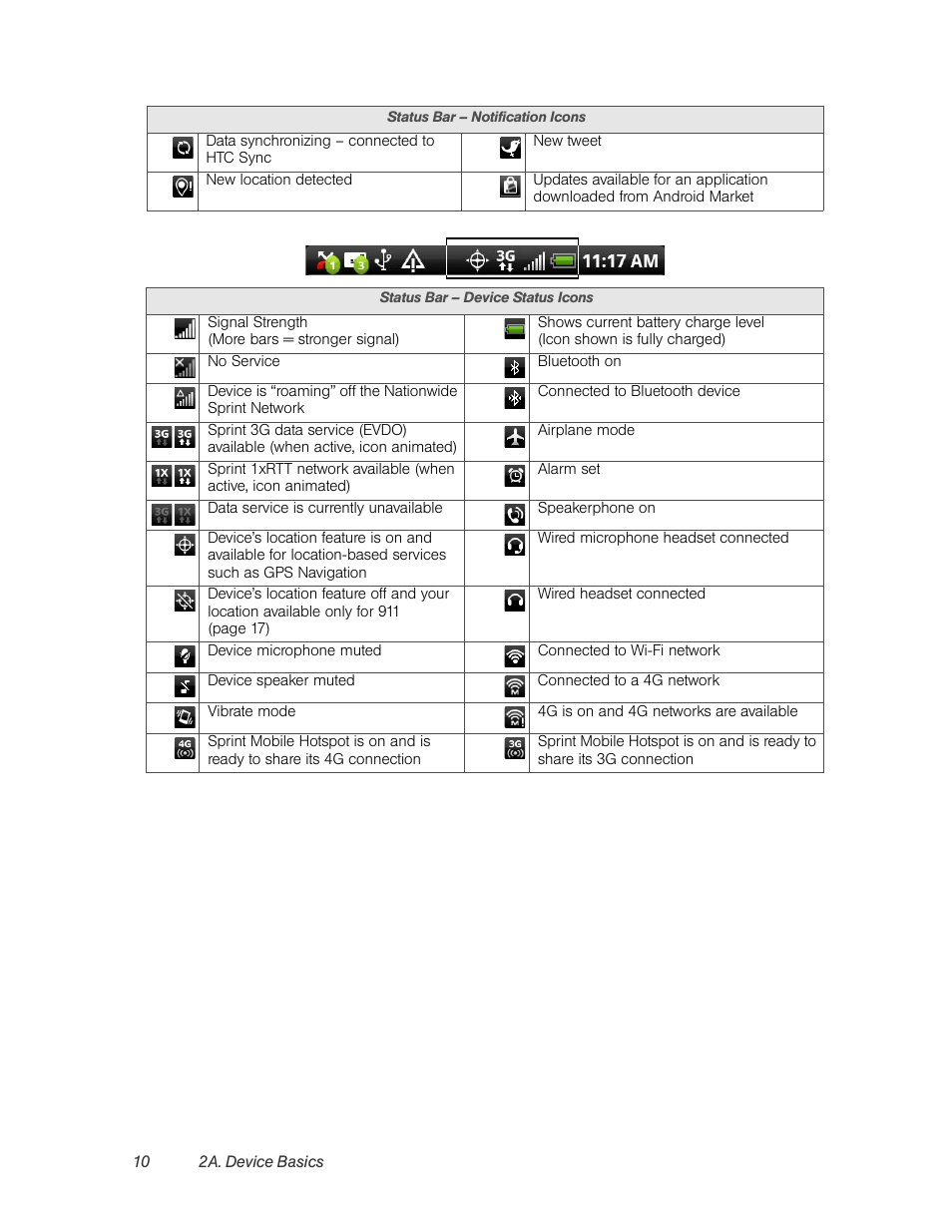 HTC EVO 4G User Manual | Page 20 / 197