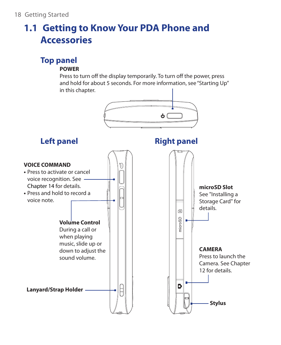1 getting to know your pda phone and accessories, 1 getting to know your pda, Phone and accessories | Top panel, Left panel right panel | HTC Xda orbit 2 User Manual | Page 18 / 246