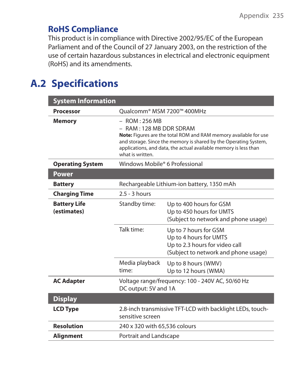 A.2 specifications, Rohs compliance | HTC Xda orbit 2 User Manual | Page 235 / 246