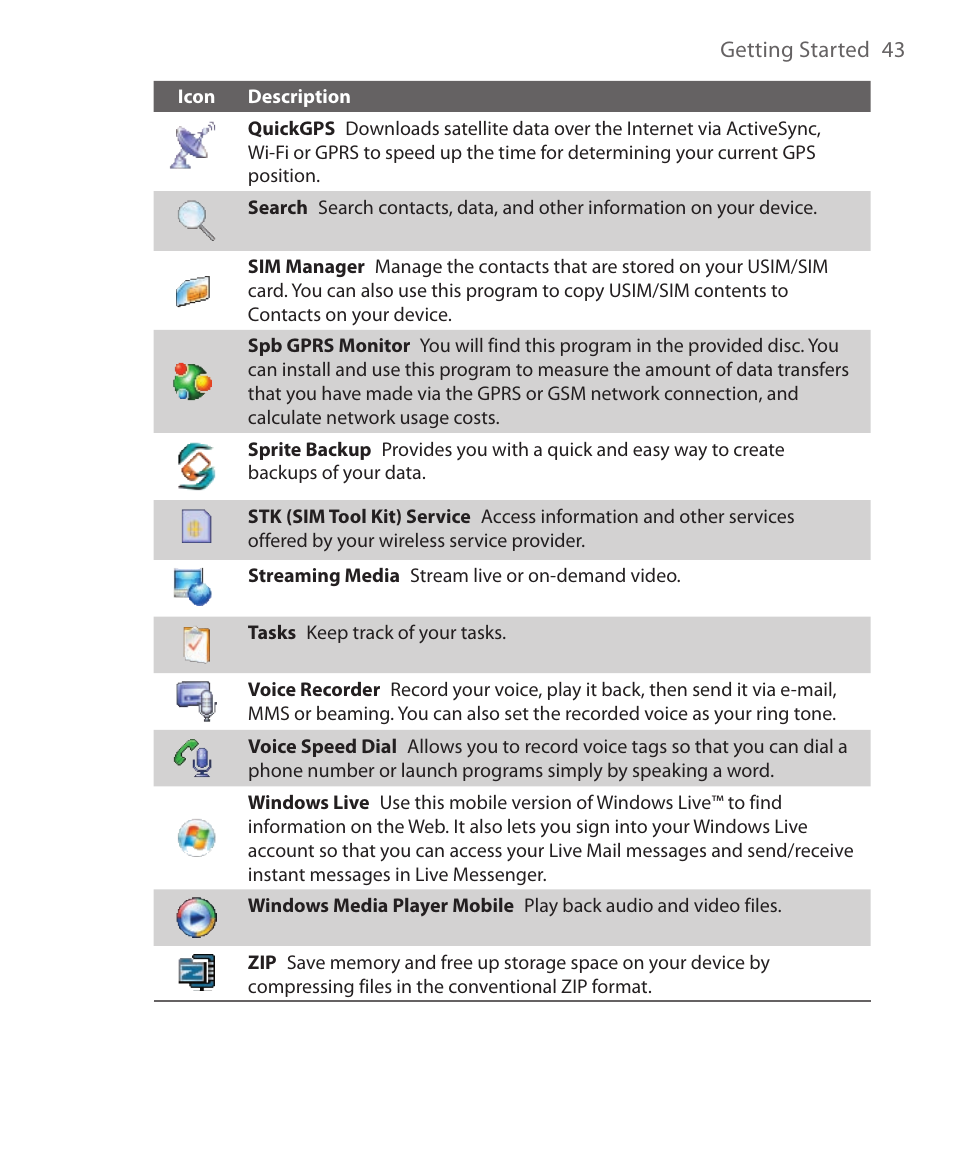 HTC Xda orbit 2 User Manual | Page 43 / 246