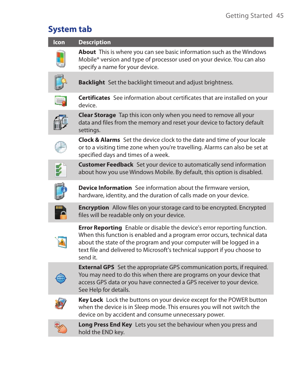 System tab | HTC Xda orbit 2 User Manual | Page 45 / 246