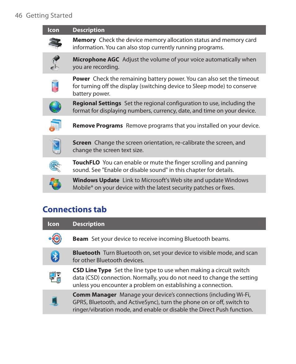 Connections tab | HTC Xda orbit 2 User Manual | Page 46 / 246