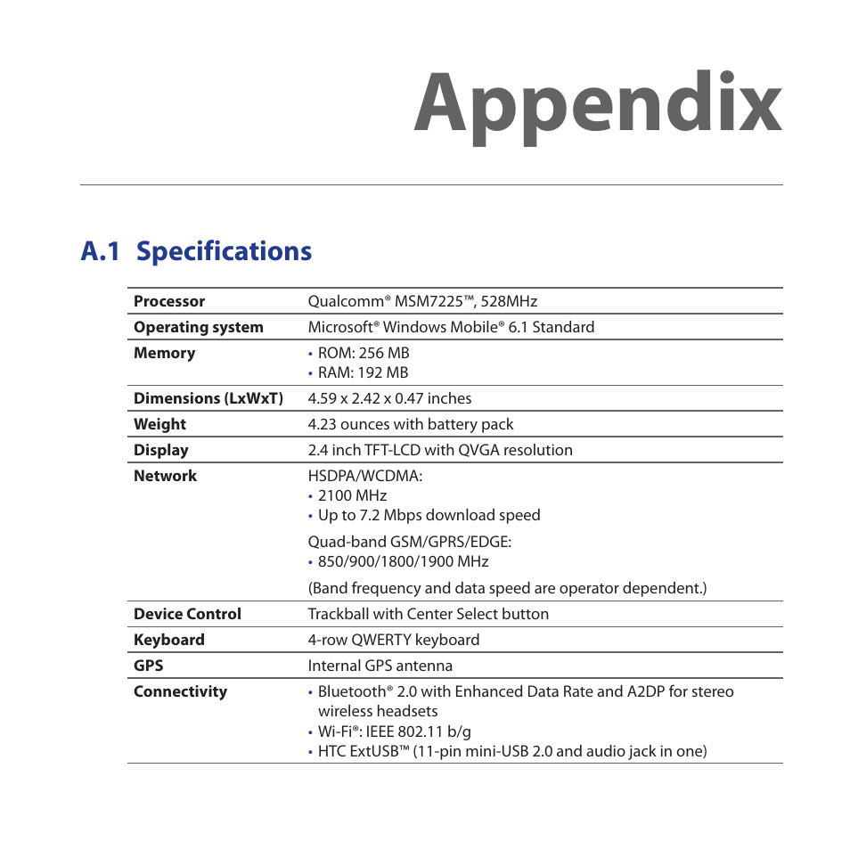 Appendix, A.1 specifications, A.1. specifications | HTC Dash 3G HS S200 User Manual | Page 179 / 192