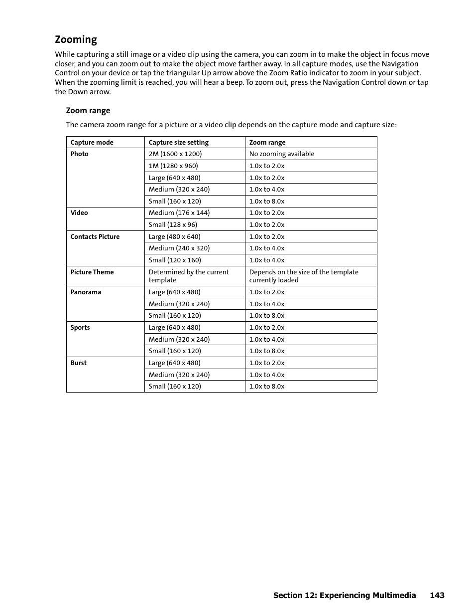 Zooming | HTC Mogul User Manual | Page 141 / 188