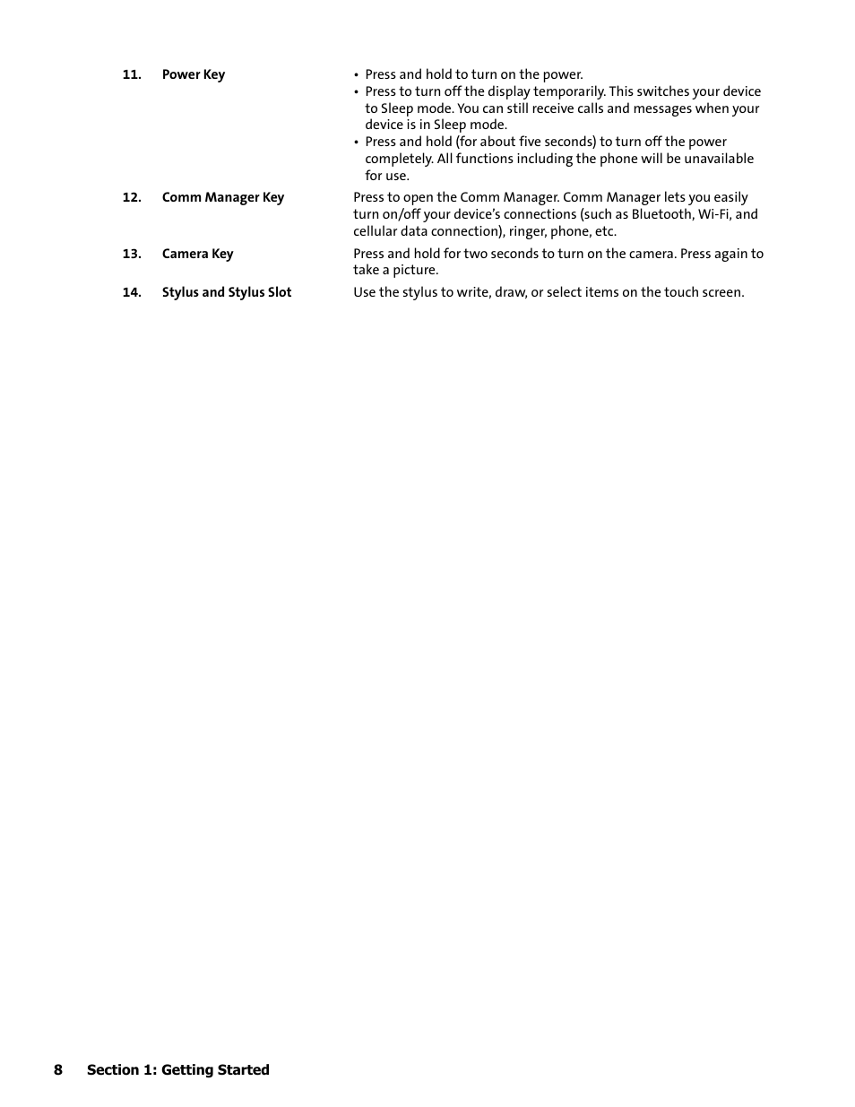 HTC Mogul User Manual | Page 16 / 188