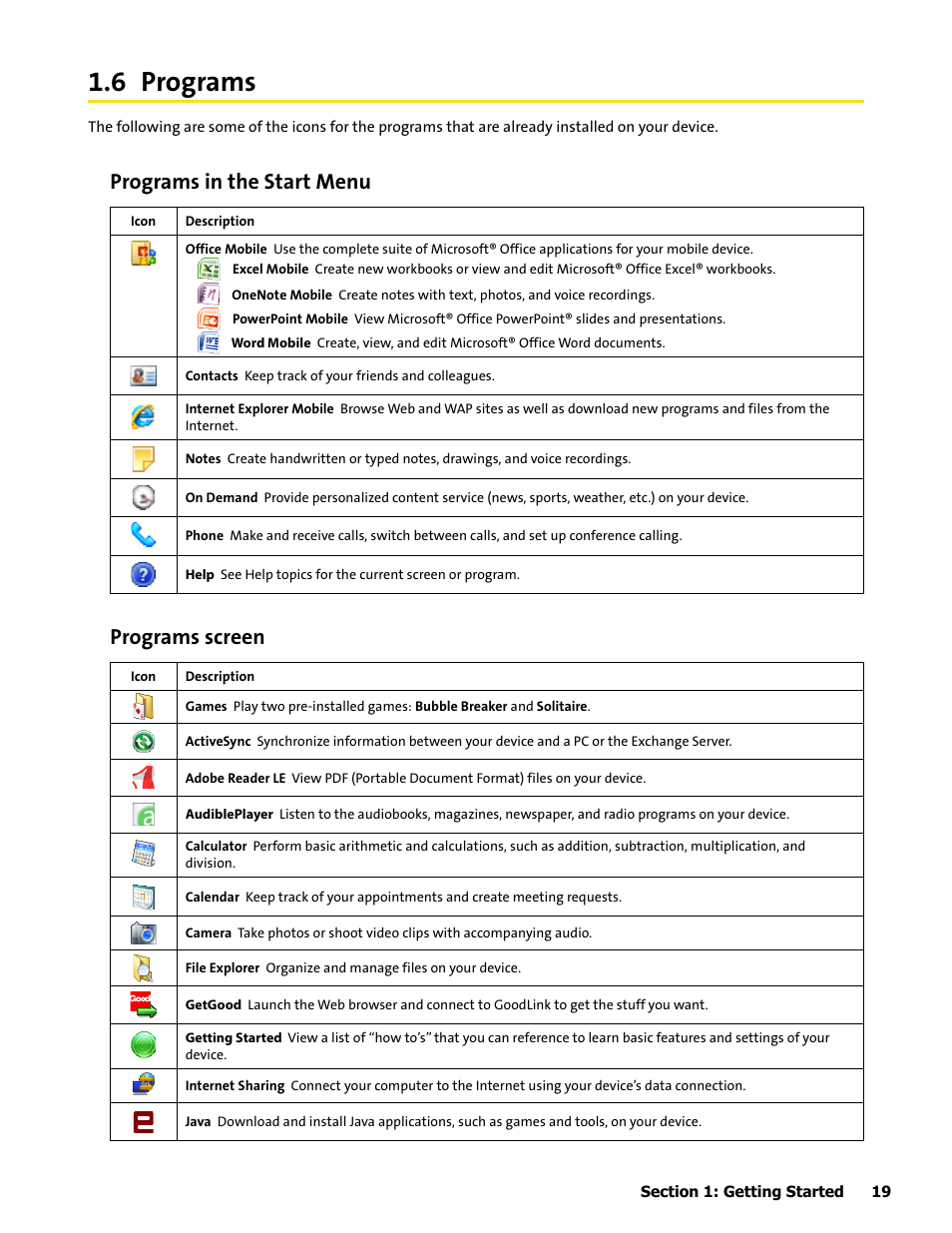 6 programs, Programs in the start menu, Programs screen | HTC Mogul User Manual | Page 27 / 188