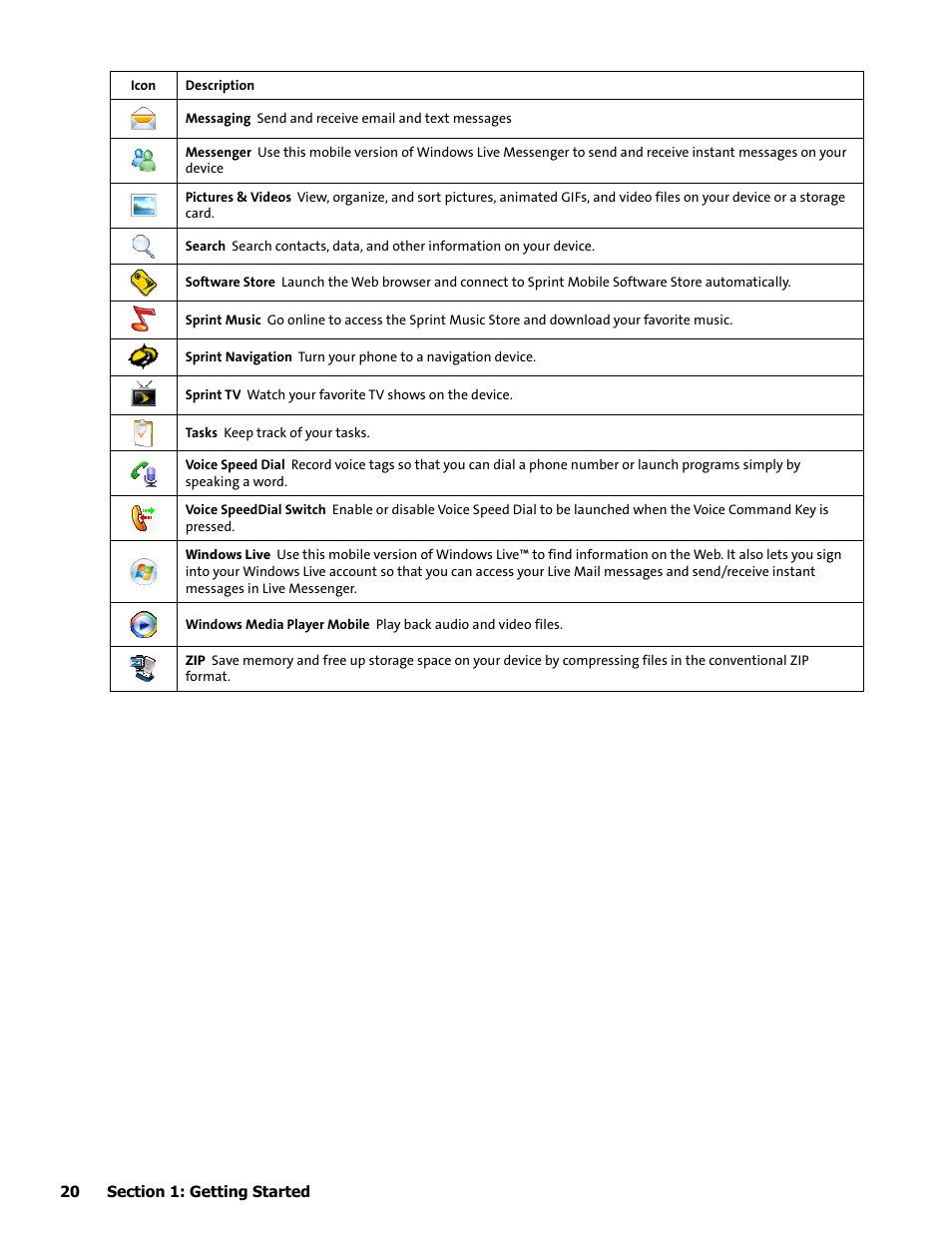 HTC Mogul User Manual | Page 28 / 188