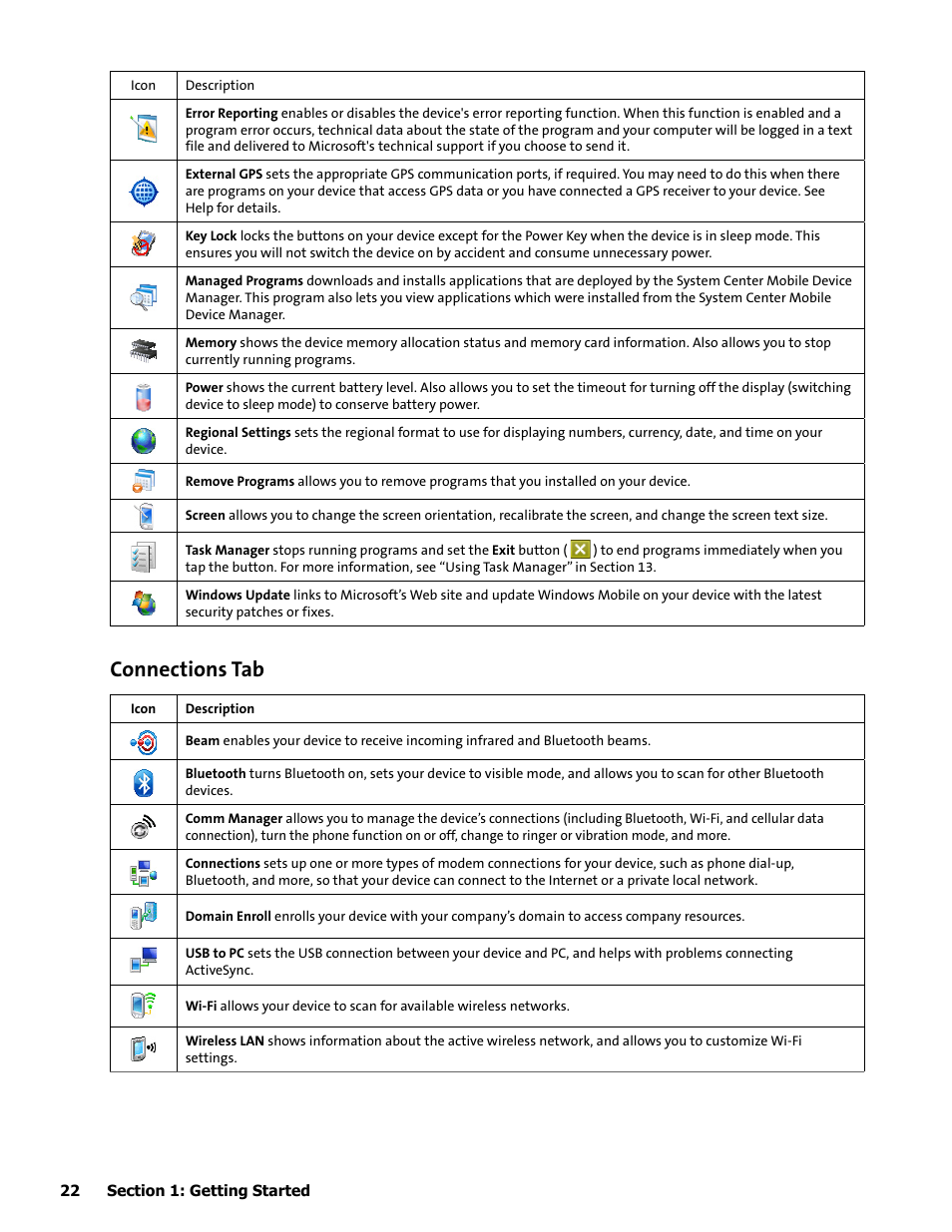 Connections tab | HTC Mogul User Manual | Page 30 / 188