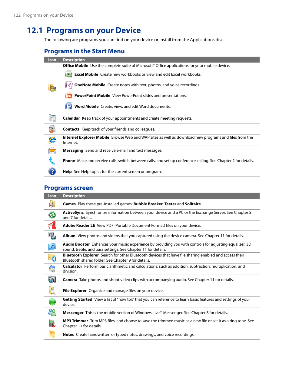 1 programs on your device, Programs in the start menu  programs screen, Programs in the start menu | Programs screen | HTC AM171 User Manual | Page 122 / 158